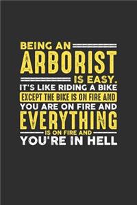 Being an Arborist is Easy. It's like riding a bike Except the bike is on fire and you are on fire and everything is on fire and you're in hell