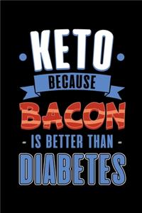 Keto Because Bacon Is Better Than Diabetes