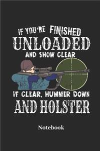 If You're Finished Unloaded and Show Clear If Clear, Hummer Down and Holster Notebook