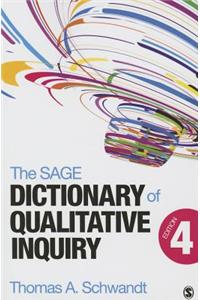 Sage Dictionary of Qualitative Inquiry