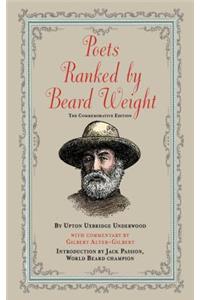 Poets Ranked by Beard Weight