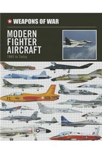 Modern Fighter Aircraft