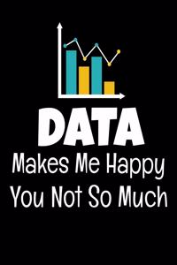 Data Makes Me Happy You Not So Much