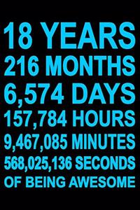 18 Years Of Being Awesome