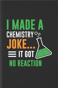 I Made a Chemistry Joke It Got No Reaction