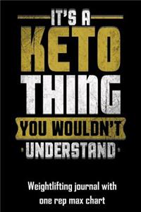 It's a Keto Thing You Wouldn't Understand