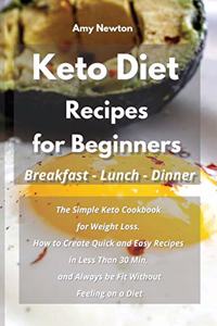 Keto Diet Recipes for Beginners Breakfast Lunch Dinner