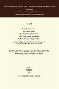 Einfluß Von Versetzungen Auf Die Elektrolytische Auflösung Von Kupfereinkristallen