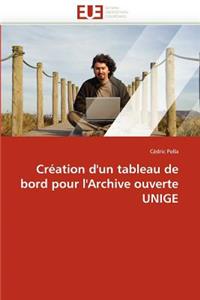 Création d''un Tableau de Bord Pour l''archive Ouverte Unige