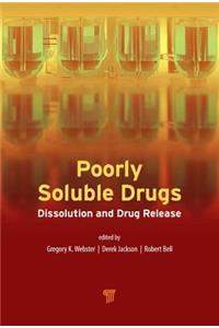 Poorly Soluble Drugs