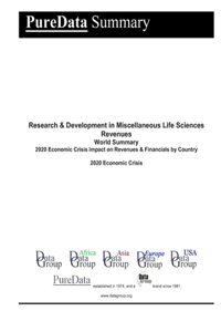 Research & Development in Miscellaneous Life Sciences Revenues World Summary