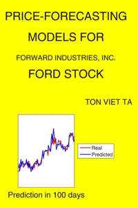 Price-Forecasting Models for Forward Industries, Inc. FORD Stock