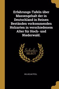 Erfahrungs-Tafeln über Massengehalt der in Deutschland in Reinen Beständen vorkommenden Holzarten in verschiedenem Alter für Hoch- und Niederwald.