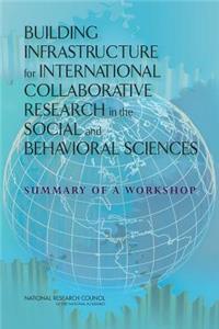 Building Infrastructure for International Collaborative Research in the Social and Behavioral Sciences