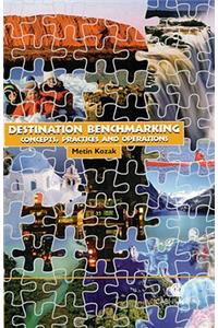 Destination Benchmarking