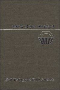 Soil Testing & Plant Analysis