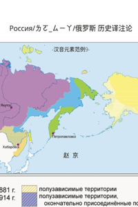 Russian History Translation and Study