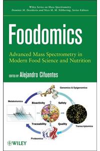 Foodomics