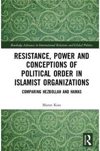 Resistance, Power and Conceptions of Political Order in Islamist Organizations