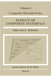 Fatigue of Composite Materials