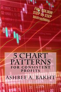 5 Chart Patterns