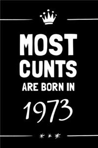 Most Cunts Are