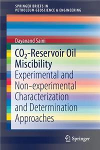 Co2-Reservoir Oil Miscibility