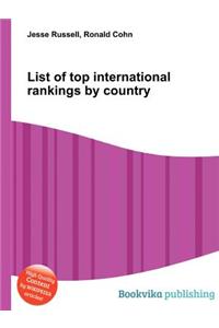 List of Top International Rankings by Country