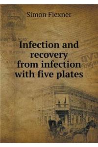 Infection and Recovery from Infection with Five Plates