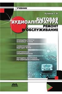 Bytovaya Audioapparatura. Remont I Obsluzhivanie