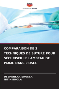 Comparaison de 3 Techniques de Suture Pour Sécuriser Le Lambeau de Pmmc Dans l'Oscc