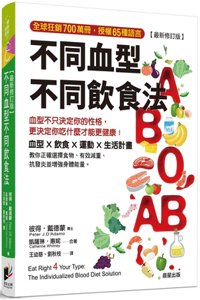 Eat Right For(4) Your Type: The Individualized Blood Type Diet Solution