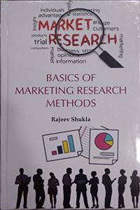 Basics of Marketing Research Methods
