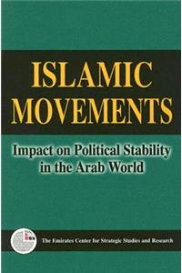 Islamic Movements