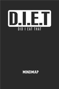 D.I.E.T DID I EAT THAT - Mindmap