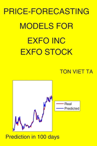 Price-Forecasting Models for EXFO Inc EXFO Stock
