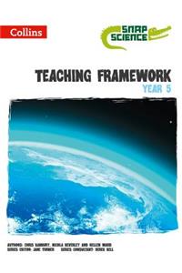 Teaching Framework Year 5