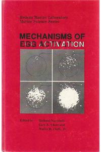Mechanisims of Egg Activation