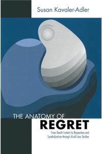 Anatomy of Regret