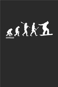 Snowboard