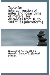 Table for Interconversion of Miles and Logarithms of Meters, for Distances from 10 to 100 Miles [Mic