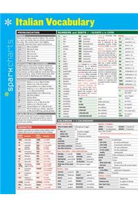 Italian Vocabulary SparkCharts