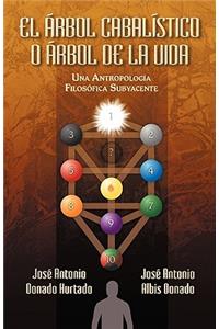 El Arbol Cabalistico O Arbol De La Vida