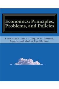 Economics