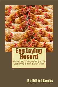 Egg Laying Record