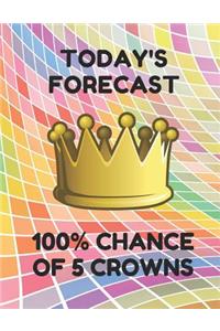 Today's Forecast 100% Chance of 5 Crowns