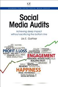 Social Media Audits