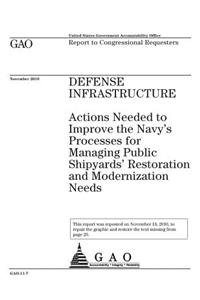 Defense infrastructure