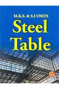 Steel Table (M.K.S.& S.I Units)