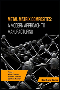 Metal Matrix Composites